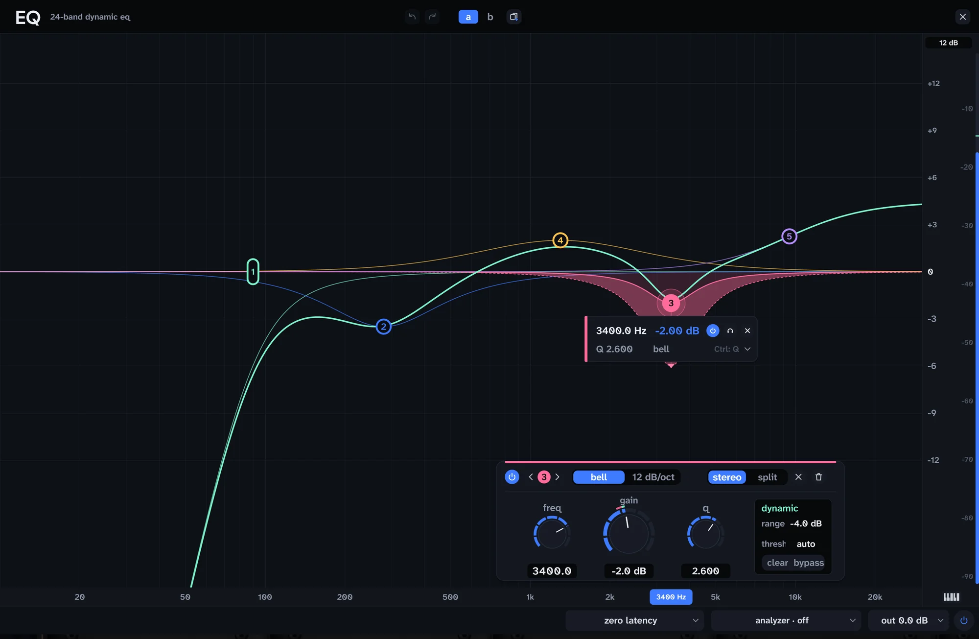 The EQ's full-screen editor: five bands on the frequency curve and the band panel with frequency, gain, Q and dynamics.
