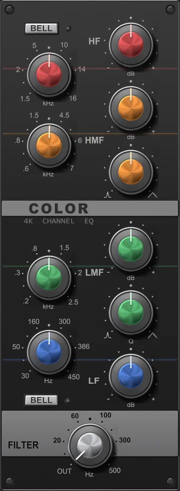 The Color EQ module's interface